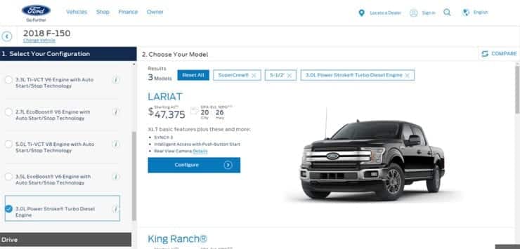 QOTD: $70k For 2018 Ford F-150 Power Stroke 3.0L Diesel - Would You Buy It?