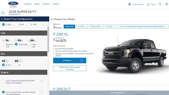 QOTD: $70k For 2018 Ford F-150 Power Stroke 3.0L Diesel - Would You Buy It?