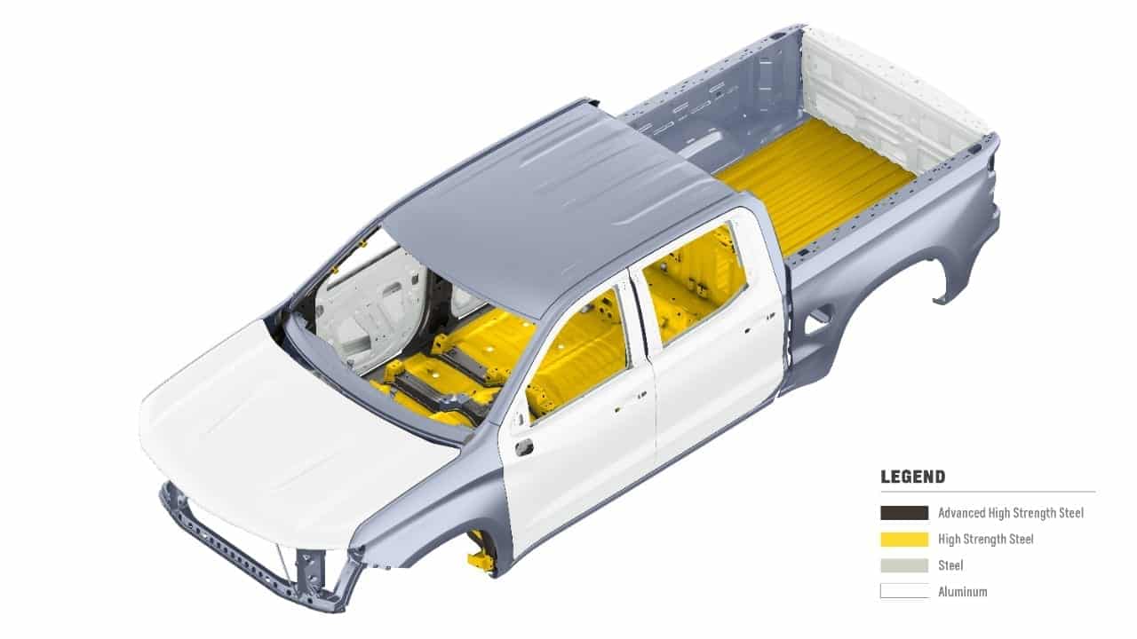 2019 Chevrolet Silverado Pricing, Features, Trim Information Released