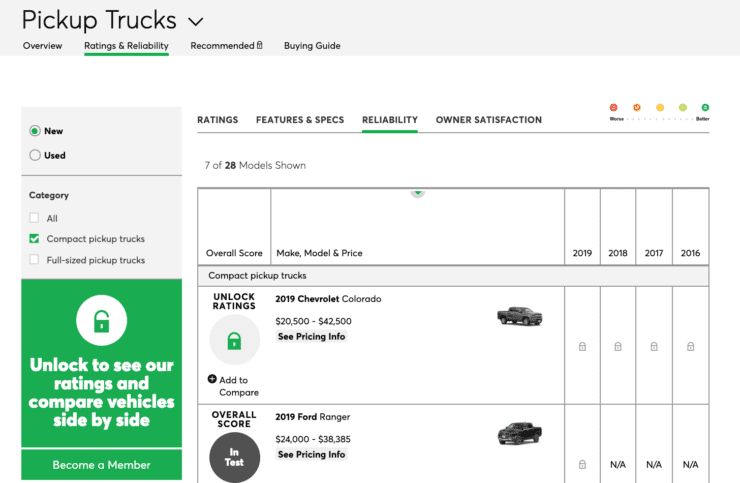 Consumer Reports