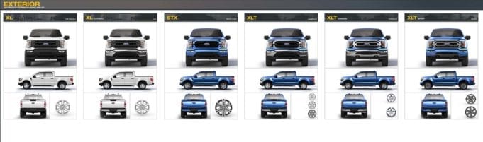 2021 Ford F-150 Exterior Series Differentiation