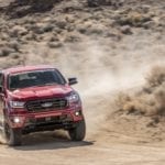 Ford Performance Package