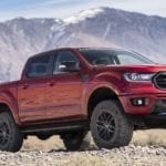 Ford Performance Package