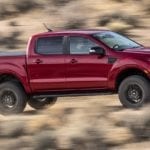 Ford Performance Package