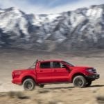 Ford Performance Package