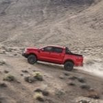 Ford Performance Package