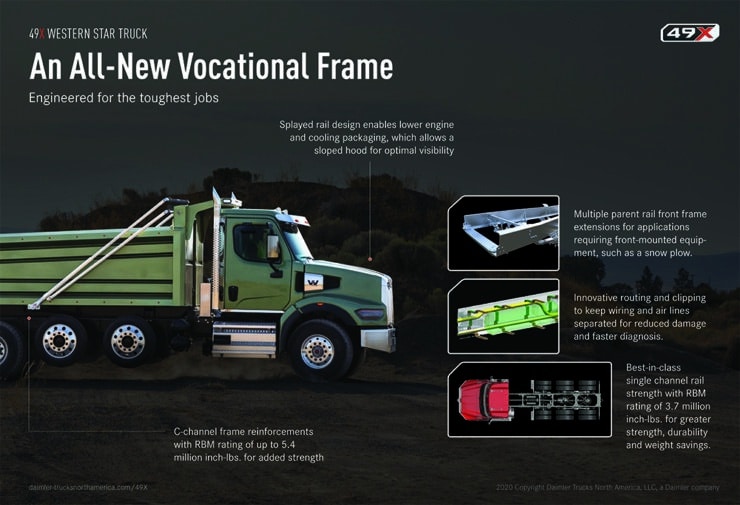 Western Star 49X frame