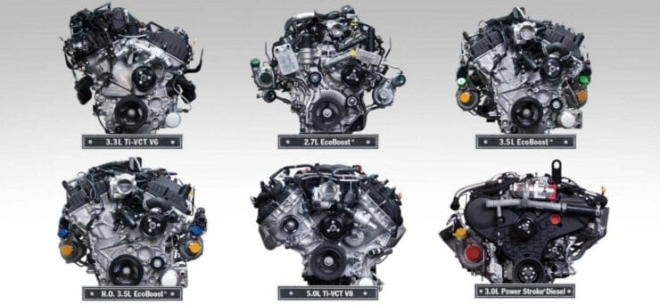 2021 Ford F150 5.0L V8 cylinder deactivation