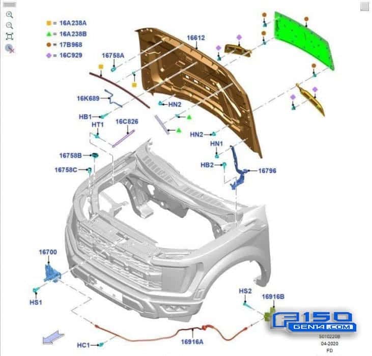 2022 Raptor