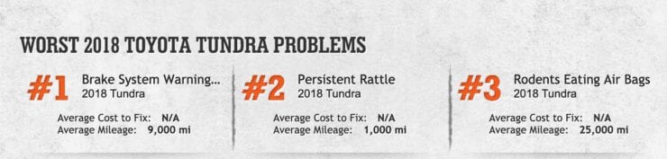 Toyota Tundra reliable