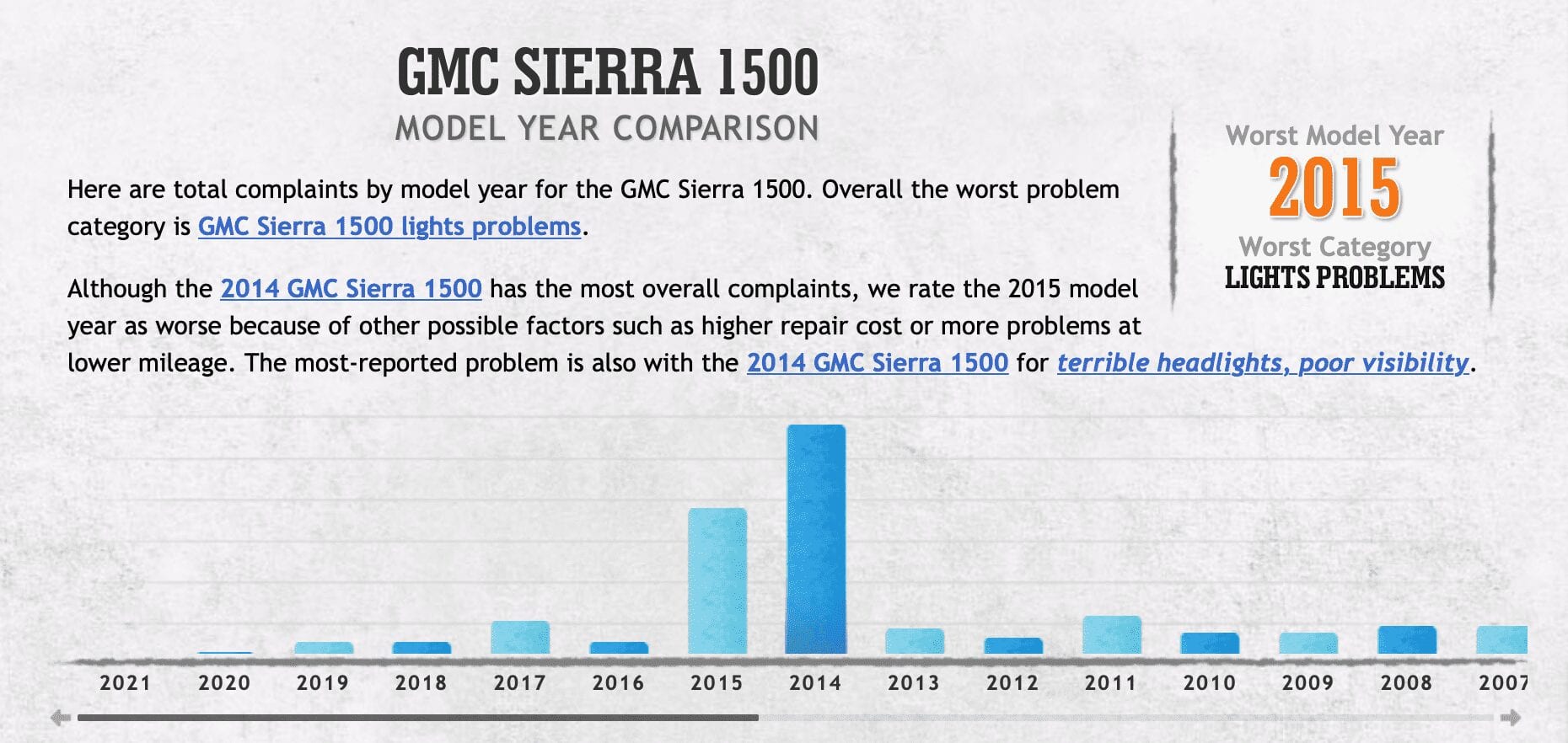 Sierra Reliability