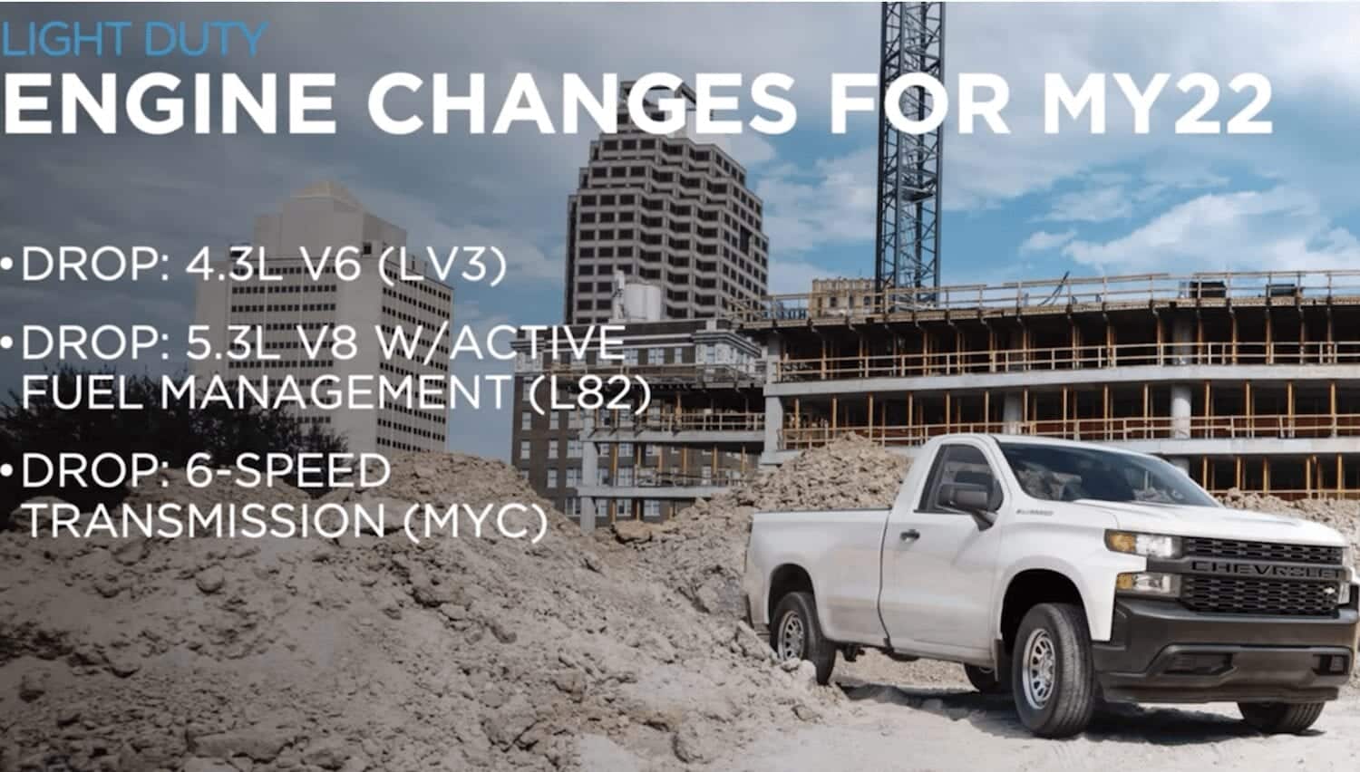 2022 Chevy Silverado 1500 Engine Changes Leaked