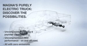 Magna eBeam Electric Truck Axles