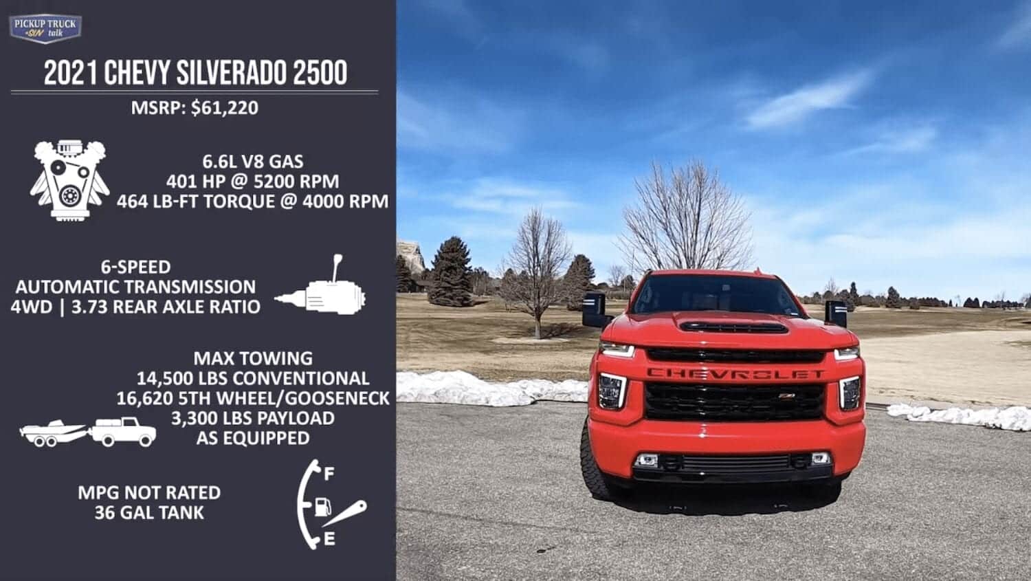 2021 Chevy Silverado 2500 MPG Test