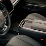 2022 Rivian R1T