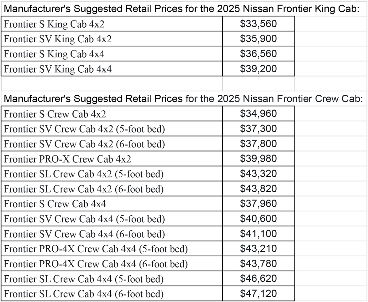2025 Nissan Frontier starting price