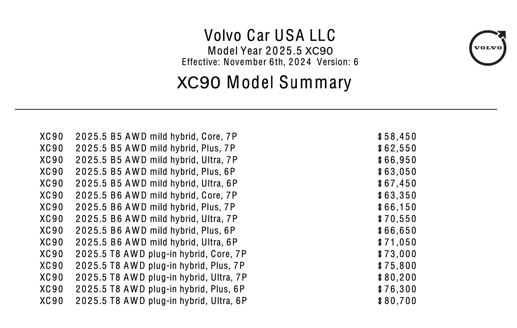 2025.5 volvo xc90 pricing