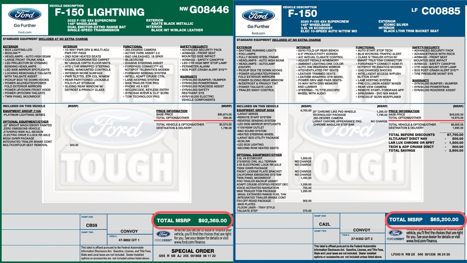 Get your Window Sticker Lookup on Carfast Express