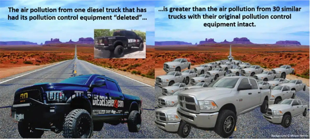 Diesel Brothers Heavy D 7