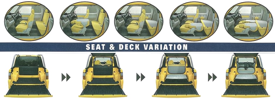 Open Deck Seat & Deck Variations