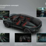 Mixed reality operating concept