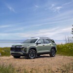 2025 chevrolet equinox activ 2025 chevrolet equinox activ