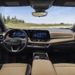 2025 chevrolet equinox activ 2025 chevrolet equinox activ ready for driving test